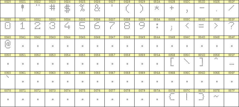 7×9数字点阵字体 ddN79AA1551