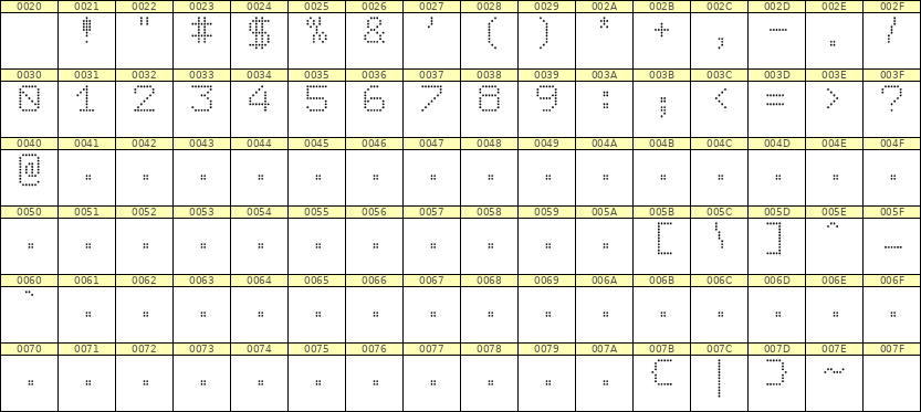 7×9数字点阵字体 ddN79AA1596