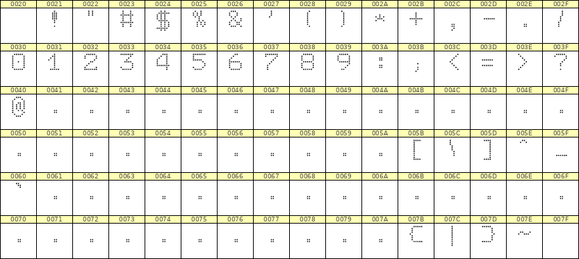 7×9数字点阵字体 ddN79AA1632