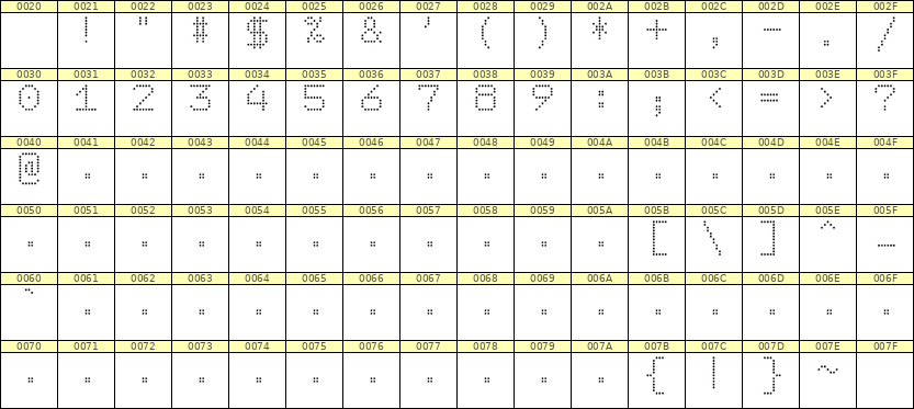 7×9数字点阵字体 ddN79AA1657
