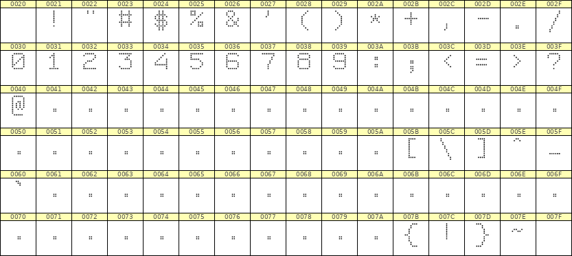 7×9数字点阵字体 ddN79AA1713