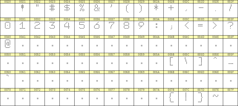 7×9数字点阵字体 ddN79AA1778
