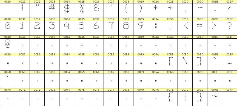 7×9数字点阵字体 ddN79AA1867