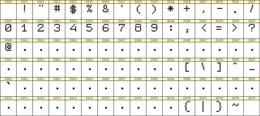 7×9数字点阵字体 ddN79AB0431