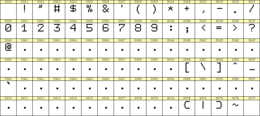 7×9数字点阵字体 ddN79AB0896
