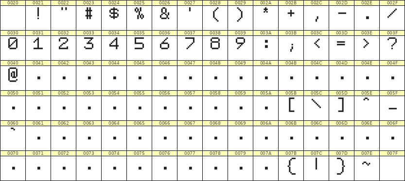 7×9数字点阵字体 ddN79AB1136
