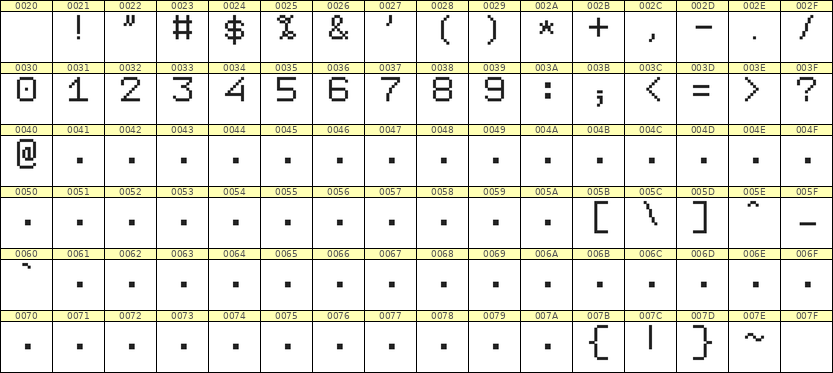 7×9数字点阵字体 ddN79AB1775