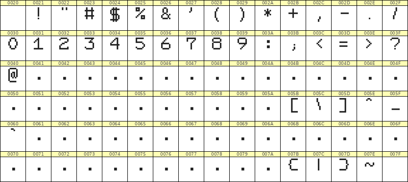 7×9数字点阵字体 ddN79AB1869