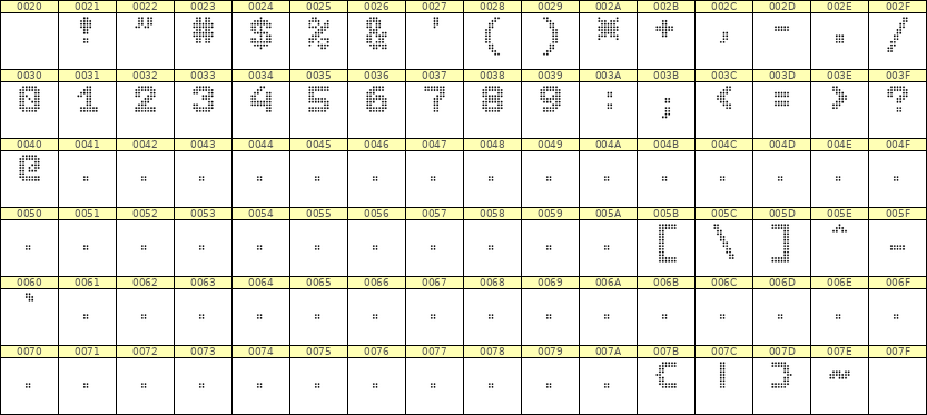 7×9数字点阵字体 ddN79BA0232