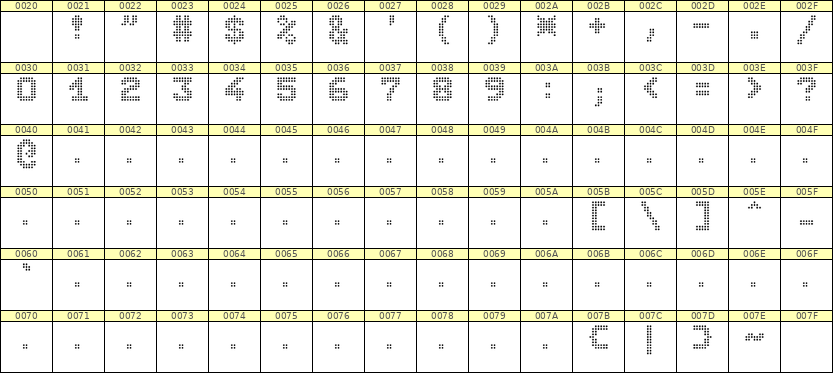 7×9数字点阵字体 ddN79BA0326