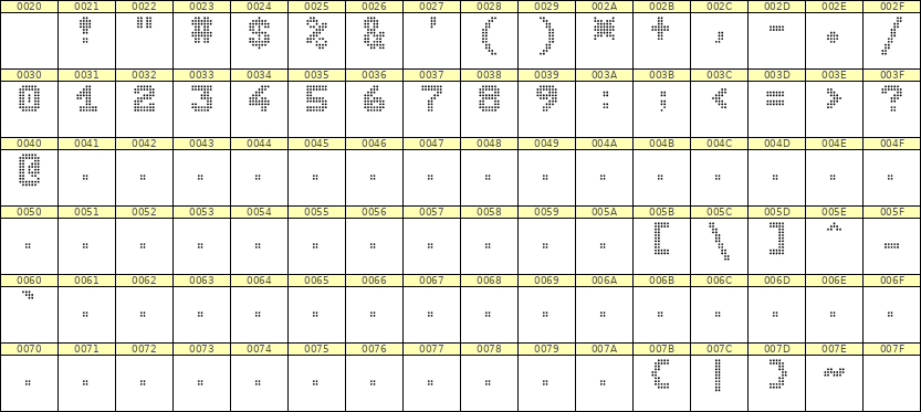7×9数字点阵字体 ddN79BA0353