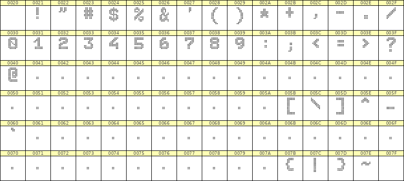 7×9数字点阵字体 ddN79BA0437