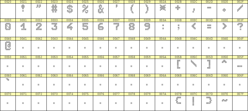 7×9数字点阵字体 ddN79BA0734