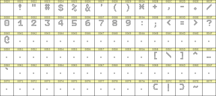 7×9数字点阵字体 ddN79BA1191