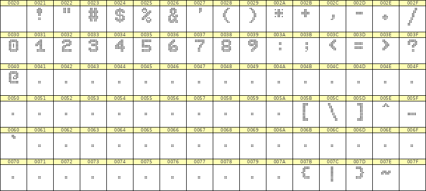 7×9数字点阵字体 ddN79BA1490