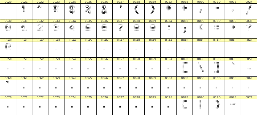 7×9数字点阵字体 ddN79BA1656