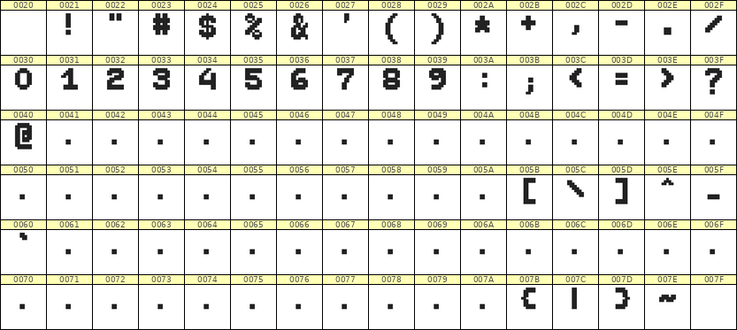 7×9数字点阵字体 ddN79BB0072