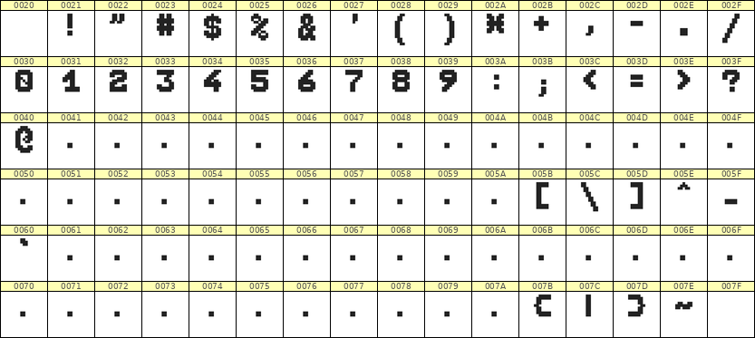 7×9数字点阵字体 ddN79BB0108