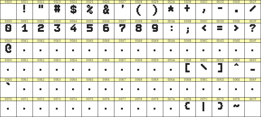 7×9数字点阵字体 ddN79BB0269