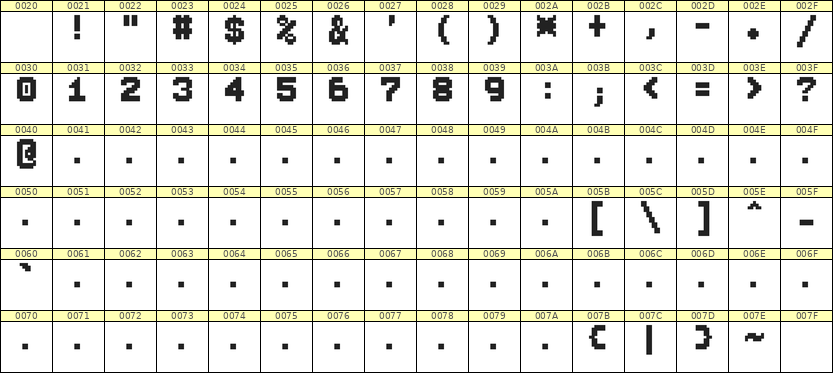 7×9数字点阵字体 ddN79BB0271