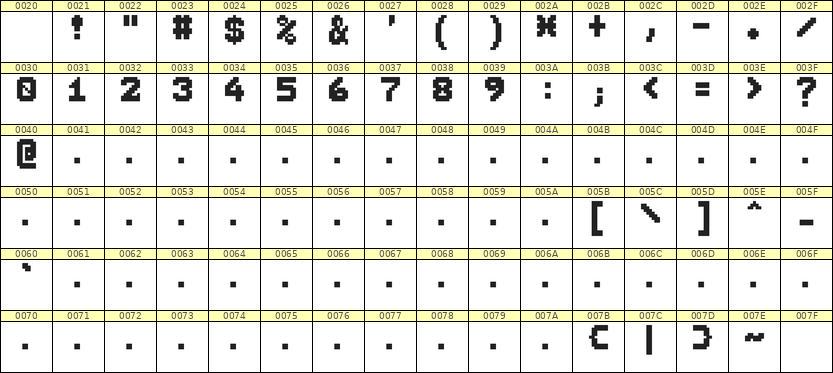 7×9数字点阵字体 ddN79BB0275