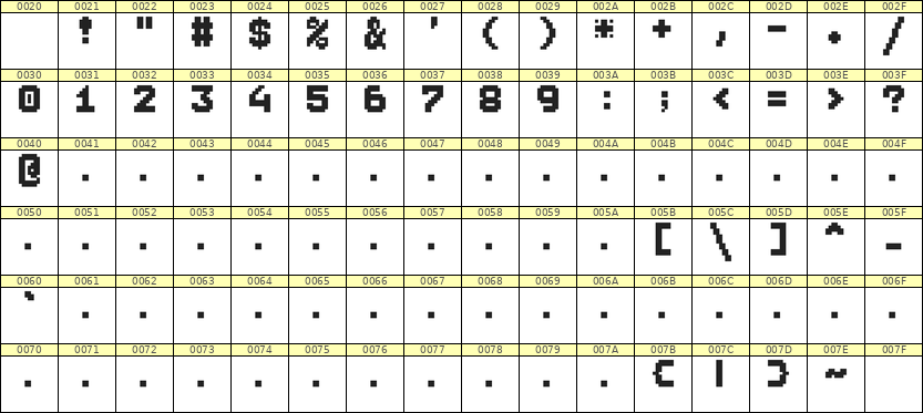 7×9数字点阵字体 ddN79BB0376