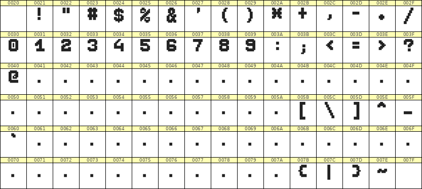 7×9数字点阵字体 ddN79BB0378