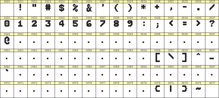 7×9数字点阵字体 ddN79BB0384