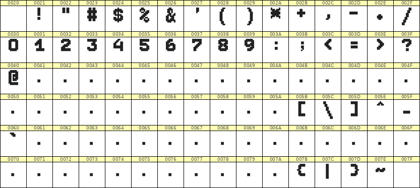 7×9数字点阵字体 ddN79BB0393