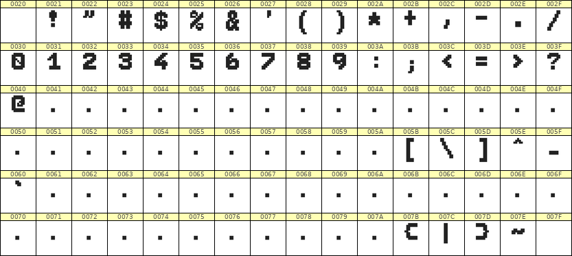 7×9数字点阵字体 ddN79BB0435