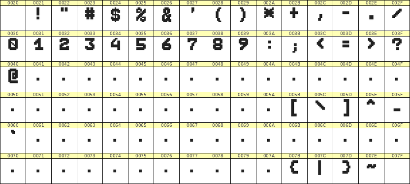 7×9数字点阵字体 ddN79BB0439
