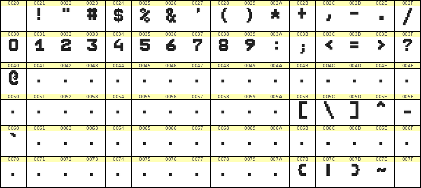 7×9数字点阵字体 ddN79BB0623