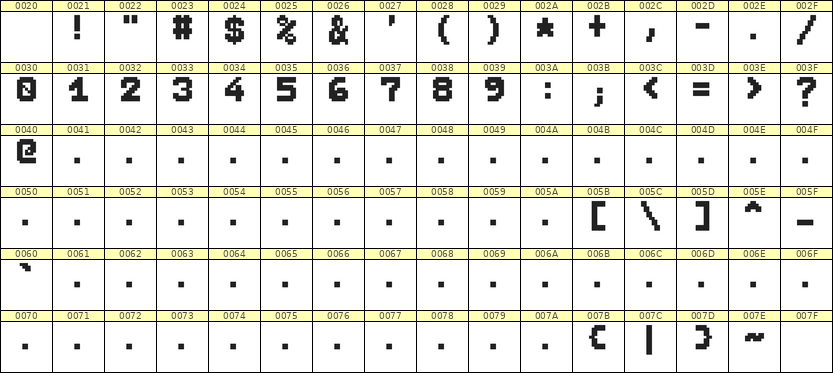 7×9数字点阵字体 ddN79BB0779