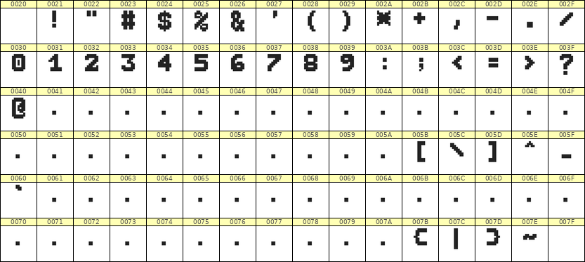 7×9数字点阵字体 ddN79BB0883