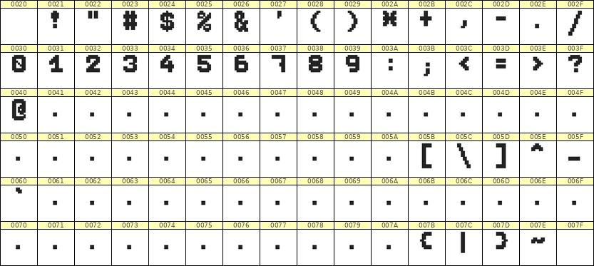 7×9数字点阵字体 ddN79BB1171