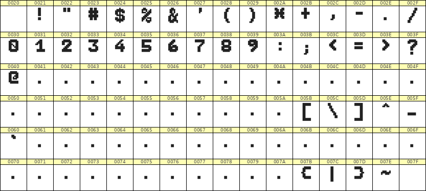 7×9数字点阵字体 ddN79BB1273