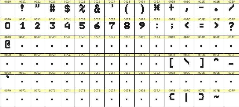 7×9数字点阵字体 ddN79BB1426
