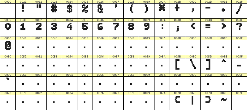 7×9数字点阵字体 ddN79BB1478