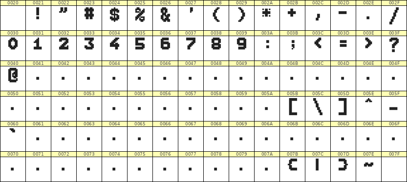 7×9数字点阵字体 ddN79BB1678