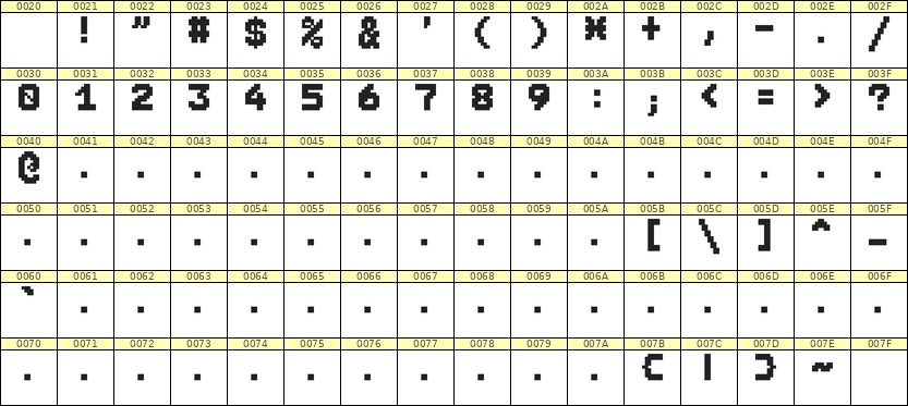 7×9数字点阵字体 ddN79BB1740
