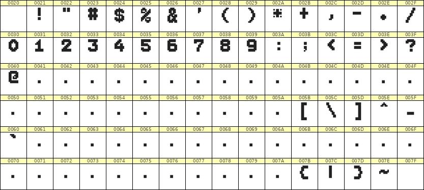 7×9数字点阵字体 ddN79BB1835