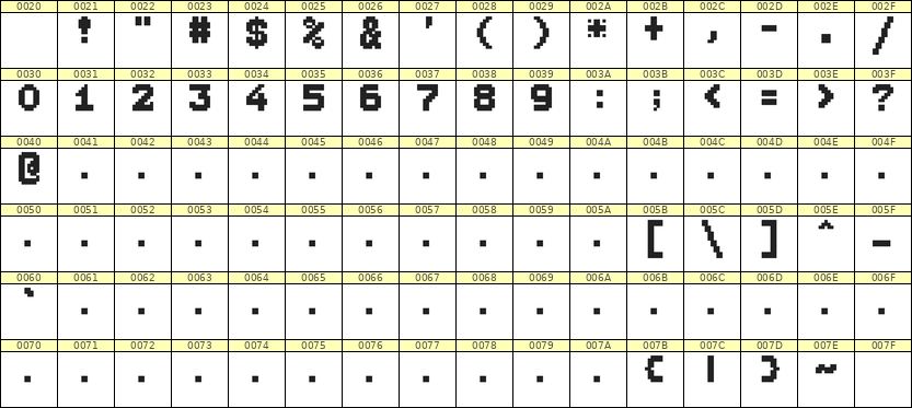 7×9数字点阵字体 ddN79BB1865