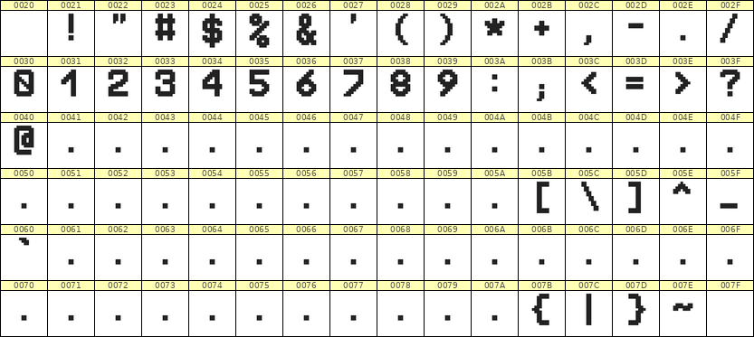 8×11数字点阵字体 ddN811AB0091
