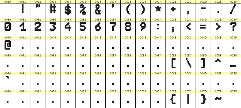 8×11数字点阵字体 ddN811AB0230