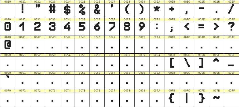 8×11数字点阵字体 ddN811AB0261