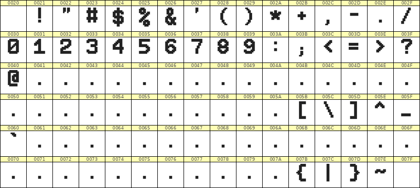 8×11数字点阵字体 ddN811AB0861