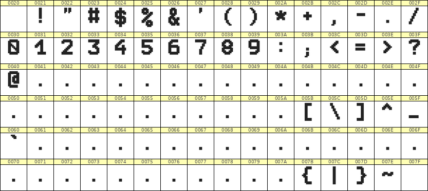 8×11数字点阵字体 ddN811AB1694