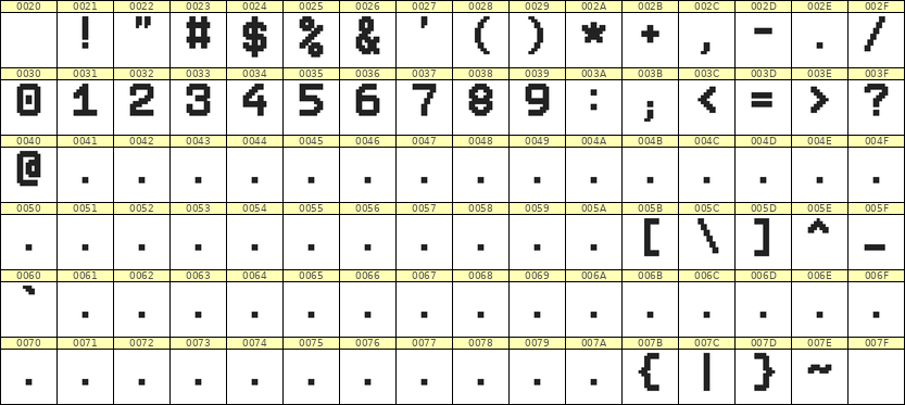 8×11数字点阵字体 ddN811AB1892