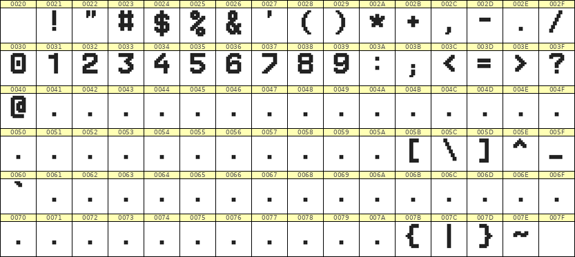 8×11数字点阵字体 ddN811AB1901