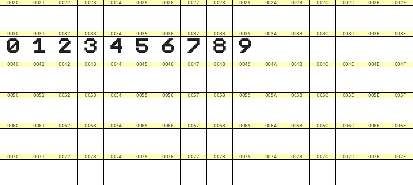 9×11数字点阵字体 ddN911AB0293